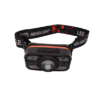 Rechargeable LED Headlamp