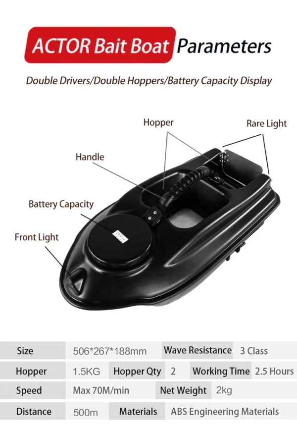 Boatman Actor GPS - Black